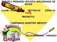ESCUELA PRIMARIA BOLIVIA MALDONADO DE RIVAS PowerPoint PPT Presentation