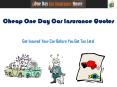 How to Get One Day Car Insurance Quotes With No Deposit