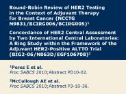 Round-Robin Review of HER2 Testing in the Context of Adjuvant Therapy for Breast Cancer (NCCTG N9831/BCIRG006/BCIRG005)1 Concordance of HER2 Central Assessment by Two International Central Laboratories: A Ring Study within the Framework of the