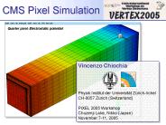 CMS Pixel Simulation