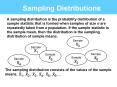 Sampling Distributions PowerPoint PPT Presentation