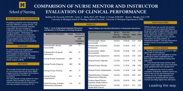 Comparison of Nurse Mentor and Instructor