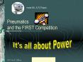 Pneumatics and the FIRST Competition PowerPoint PPT Presentation