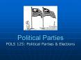 Political Parties PowerPoint PPT Presentation