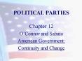 POLITICAL PARTIES PowerPoint PPT Presentation