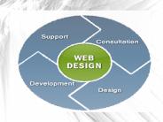 Website Design Company: Provides Unique and Exclusive Designs