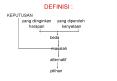 DEFINISI : PowerPoint PPT Presentation