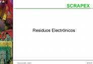 Residuos Electr