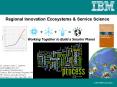 Regional Innovation Ecosystems PowerPoint PPT Presentation