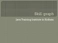 Java training kolkata PowerPoint PPT Presentation