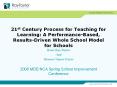 21st Century Process for Teaching for Learning: A Performance-Based, Results-Driven Whole School Model for Schools PowerPoint PPT Presentation