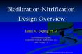 Biofiltration-Nitrification Design Overview PowerPoint PPT Presentation