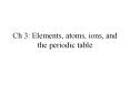 Ch 3: Elements, atoms, ions, and the periodic table PowerPoint PPT Presentation