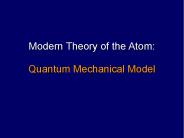 Modern Theory of the Atom: Quantum Mechanical Model