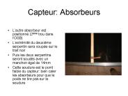 Capteur: Absorbeurs