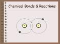 Chemical Bonds PowerPoint PPT Presentation