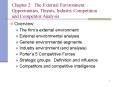 Chapter 2: The External Environment:  Opportunities, Threats, Industry Competition and Competitor Analysis PowerPoint PPT Presentation