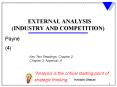 EXTERNAL ANALYSIS PowerPoint PPT Presentation