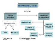 Diapositiva 1
