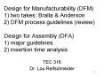 Design for Manufacturability (DFM) 1) two takes: Bralla PowerPoint PPT Presentation