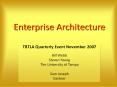 Enterprise Architecture PowerPoint PPT Presentation