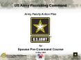 U.S. Army Recruiting Command PowerPoint PPT Presentation