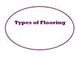 Types of Flooring PowerPoint PPT Presentation