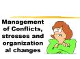 Management of Conflicts, stresses and organizational changes PowerPoint PPT Presentation