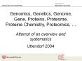 Genomics, Genetics, Genome, Gene, Proteins, Proteome, Proteine Chemistry, Proteomics,  PowerPoint PPT Presentation