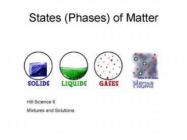 States (Phases) of Matter