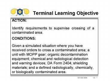 presentation player overlay