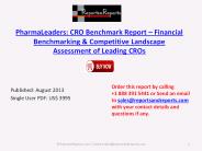 New Benchmark Report on Contract Research Organization Industry