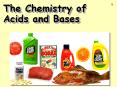 The Chemistry of Acids and Bases PowerPoint PPT Presentation