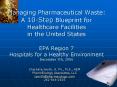 Managing Pharmaceutical Waste: A 10-Step Blueprint for Healthcare Facilities in the United States EPA Region 7 Hospitals for a Healthy Environment December 7th, 2006 PowerPoint PPT Presentation