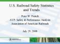 U.S. Railroad Safety Statistics and Trends PowerPoint PPT Presentation