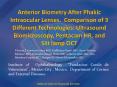Anterior Biometry After Phakic Intraocular Lenses. Comparison of 3 Different Technologies: Ultrasound Biomicroscopy, Pentacam HR, and Slit lamp OCT PowerPoint PPT Presentation