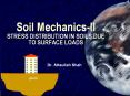 Soil Mechanics-II STRESS DISTRIBUTION IN SOILS DUE TO SURFACE LOADS PowerPoint PPT Presentation