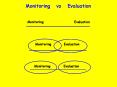 Monitoring  vs  Evaluation PowerPoint PPT Presentation