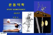 ? ? ? ?   SPORT BIOMECHANICS