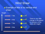 Wind Shear
