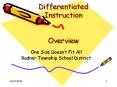 Differentiated Instruction  Overview PowerPoint PPT Presentation
