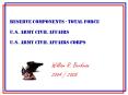 Reserve Components - Total Force U.S. Army Civil Affairs U.S. Army Civil Affairs Corps PowerPoint PPT Presentation