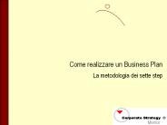Come realizzare un Business Plan