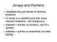 Arrays and Pointers PowerPoint PPT Presentation