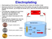 Electroplating