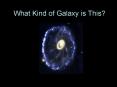 What Kind of Galaxy is This? PowerPoint PPT Presentation