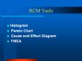 RCM Tools PowerPoint PPT Presentation