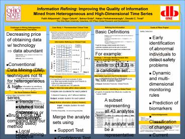 presentation player overlay