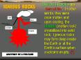 IGNEOUS ROCKS PowerPoint PPT Presentation