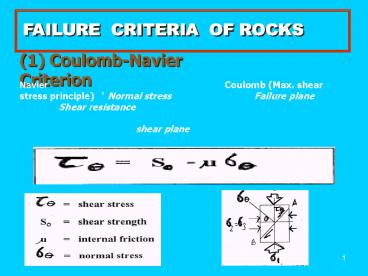 FAILURE CRITERIA OF ROCKS
